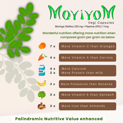 Morirom Vegi Capsule